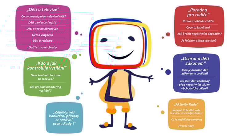 Jak chránit sebe a své děti před negativním vlivem médií a internetu