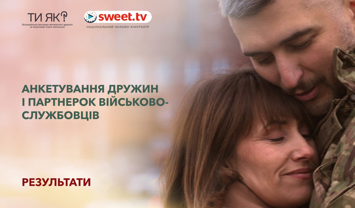 Який досвід проживають дружини і партнерки військовослужбовців: результати анкетування