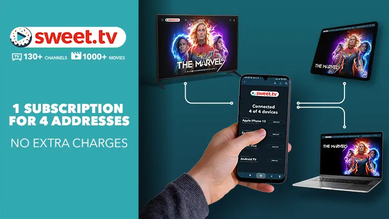 1 Subscription for 4 Addresses: Savings on Television for the Family, No Matter Where You Live