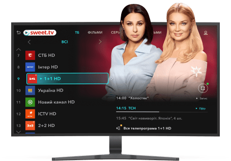 Channels